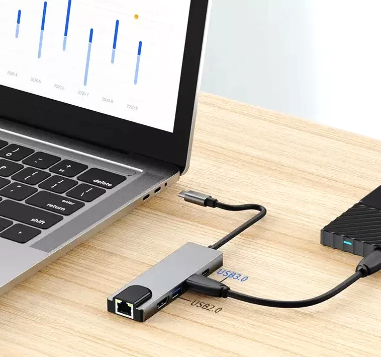 Adaptador Hub Tipo C 5 En 1 Ethernet Hdmi Usb 3.0 Pd | Css