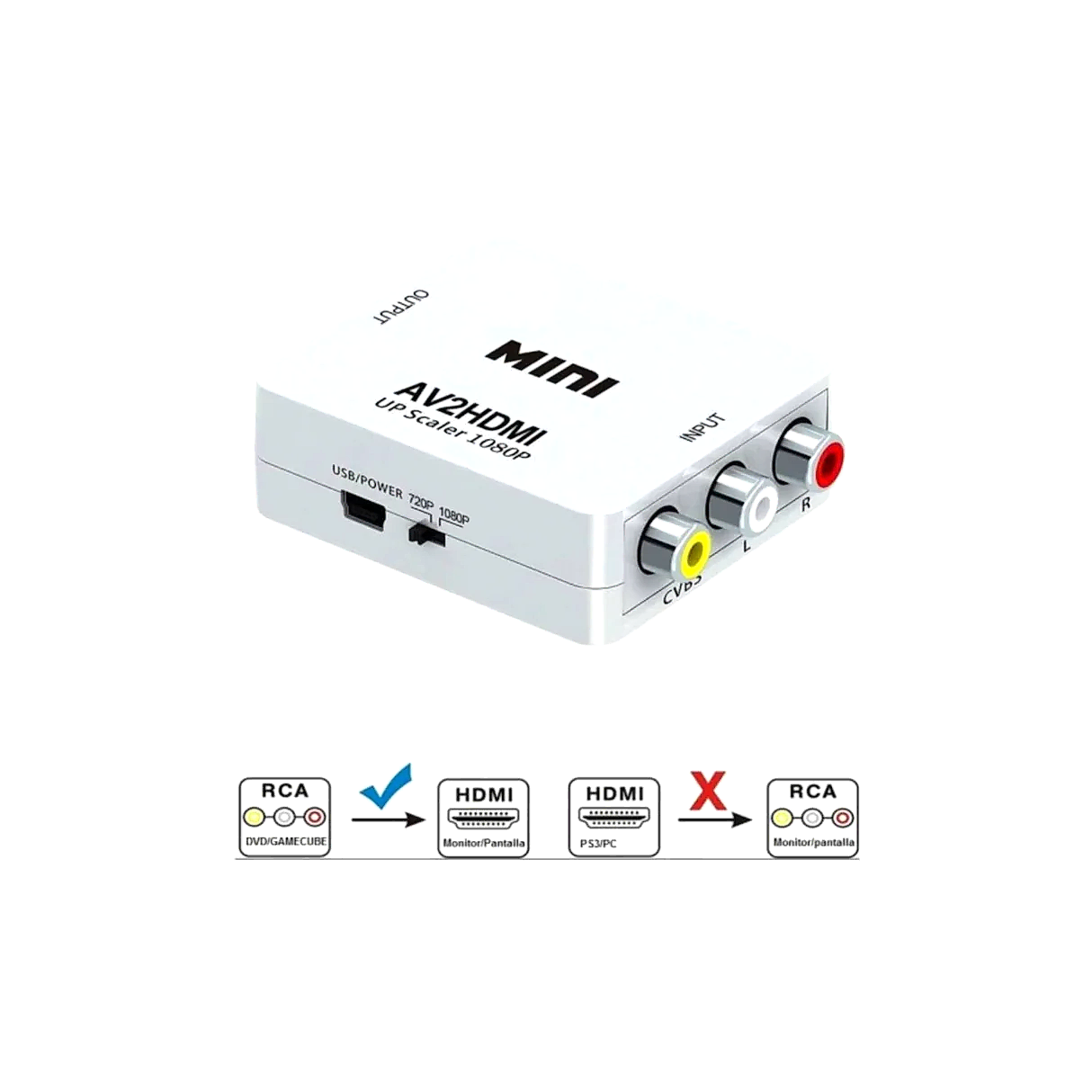 Adaptador Rca A Hdmi Conversor Av A Full Hd 1080 Convertidor